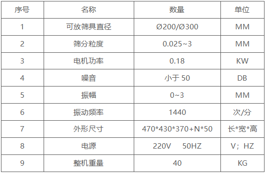 超聲波試驗(yàn)篩